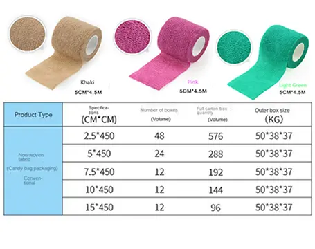 KinesioloyyTape Sizes And Colors