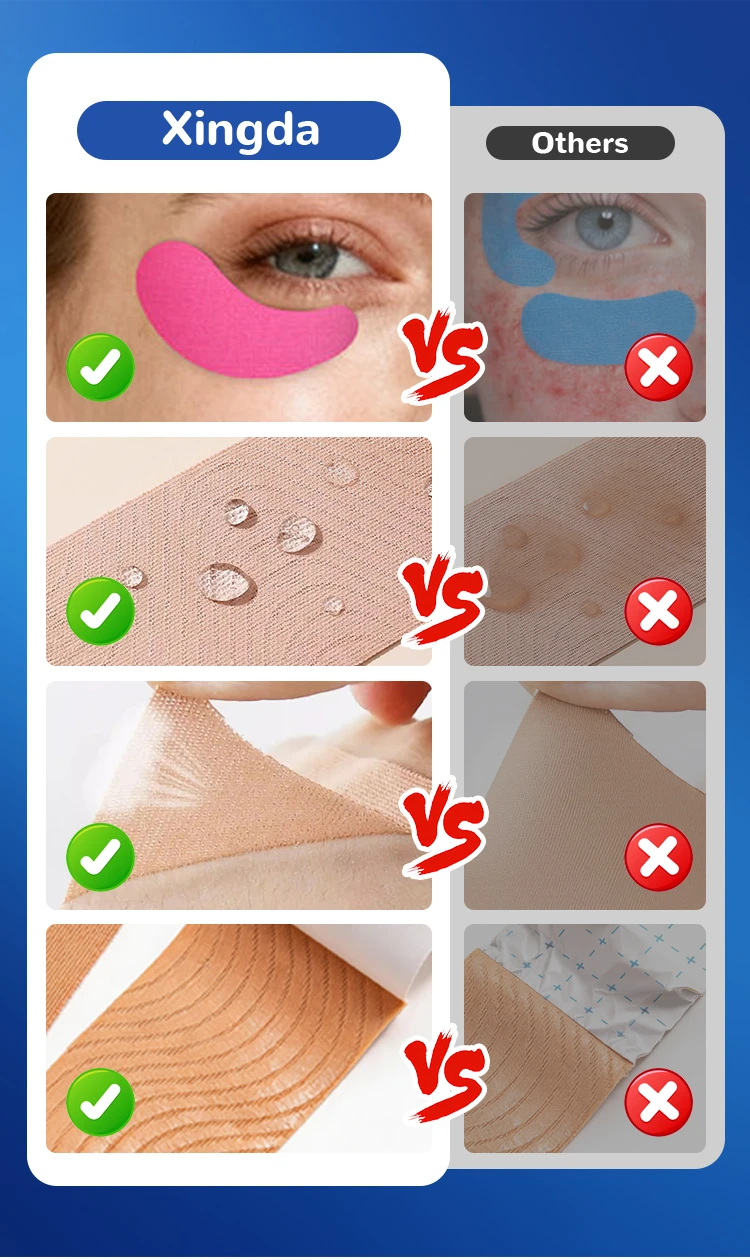 Waterproof face lifting tape performance comparison